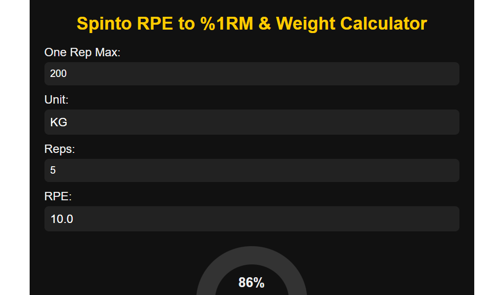 RPE to %1RM & Weight Calculator: Convert RPE Instantly 2025