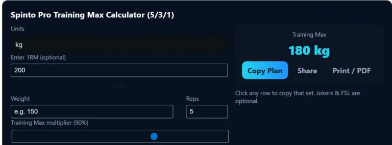 Spinto 5/3/1 Pro Training Max Calculator: Your Guide to Strength Gains
